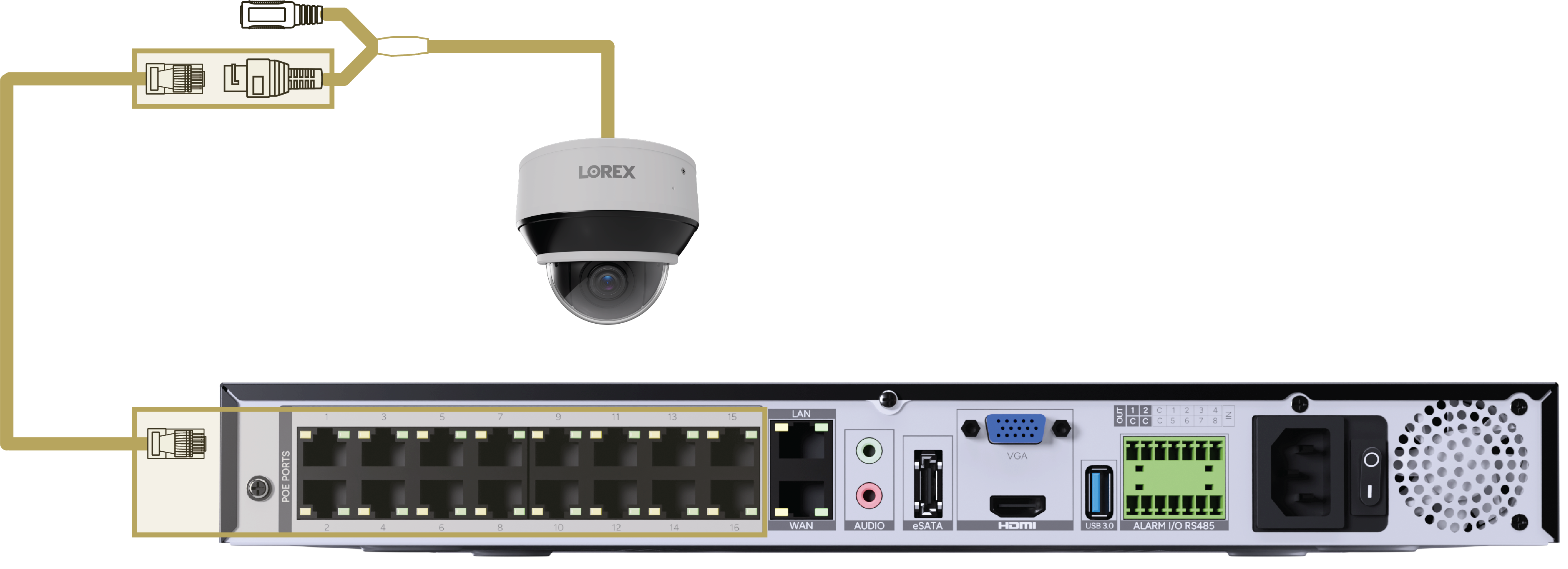 Mini PTZ connected directly to an NVR PoE port