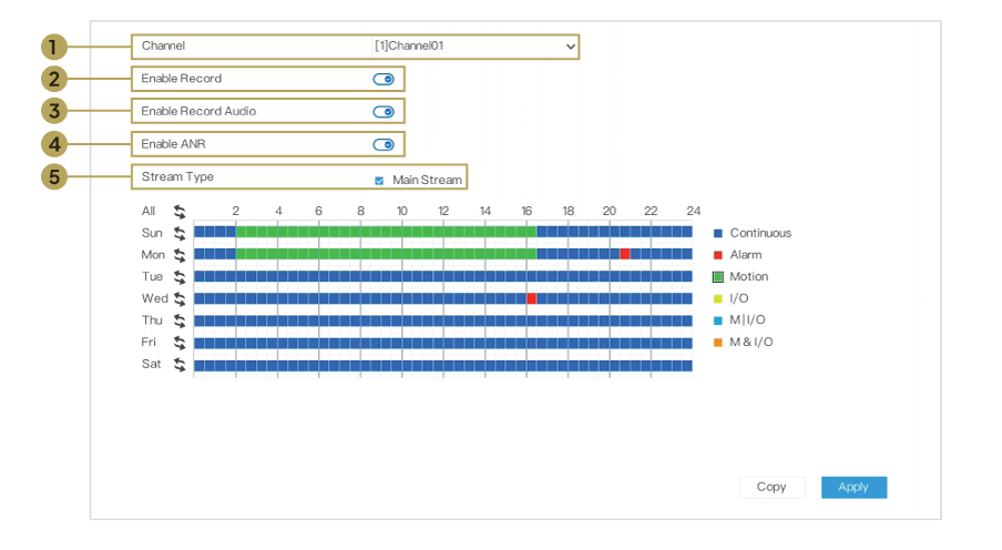 NVR Recording Schedule settings