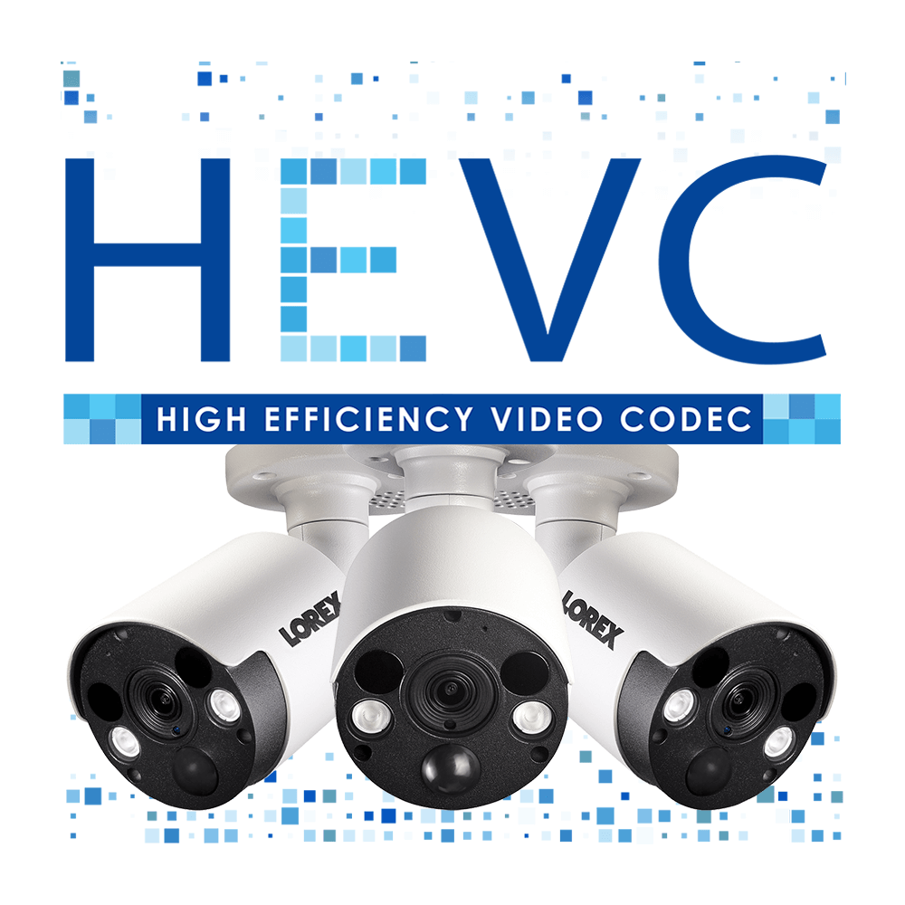 HEVC security camera