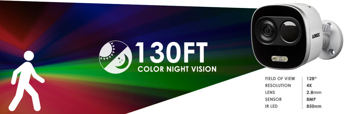 LNB8105X Color Night Vision Range