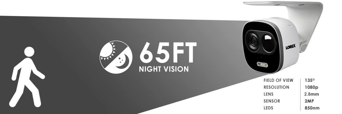 night vision wifi camera