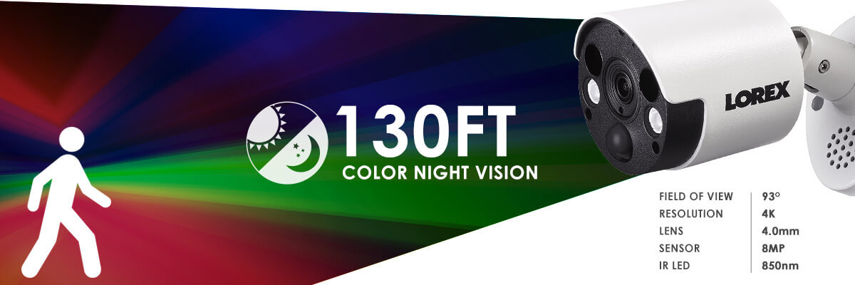 Color Night Vision Range