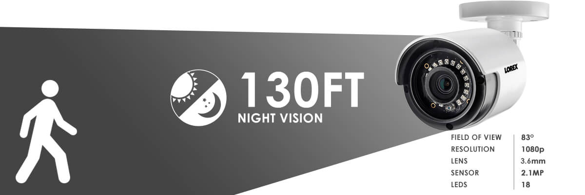 LAB223B night vision range