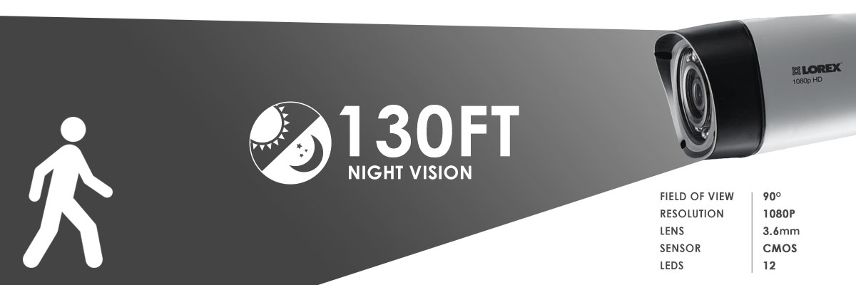LBV2521 night vision range