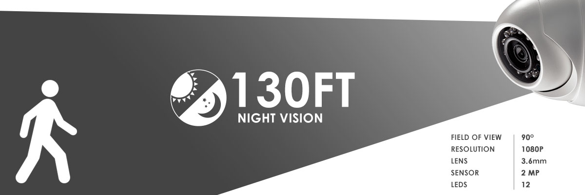 LEV2712B Night Vision Range