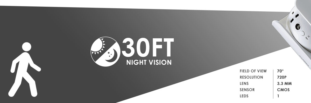 LNC254 wifi night vision range camera