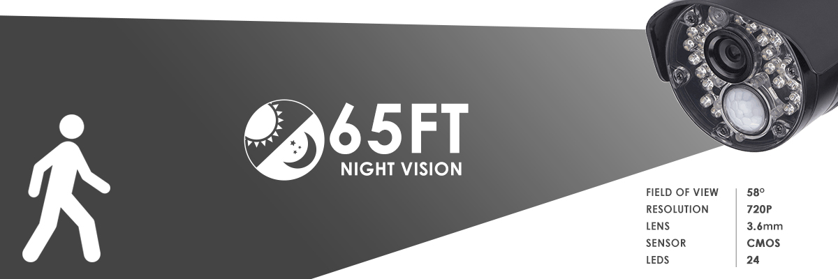Night Vision Range