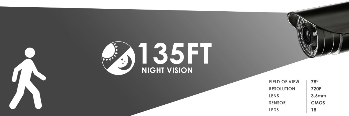 LW3211 wireless security camera Night Vision Range