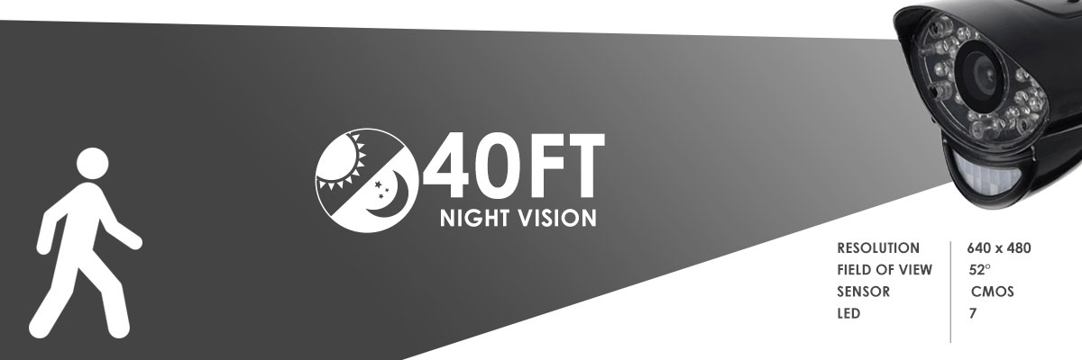 Night Vision Range
