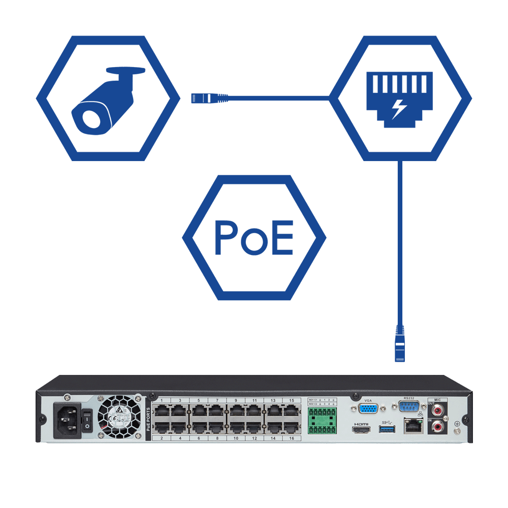 easy installation with PoE (Power over Ethernet technology)