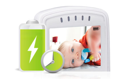 baby monitor with two way audio and long battery life