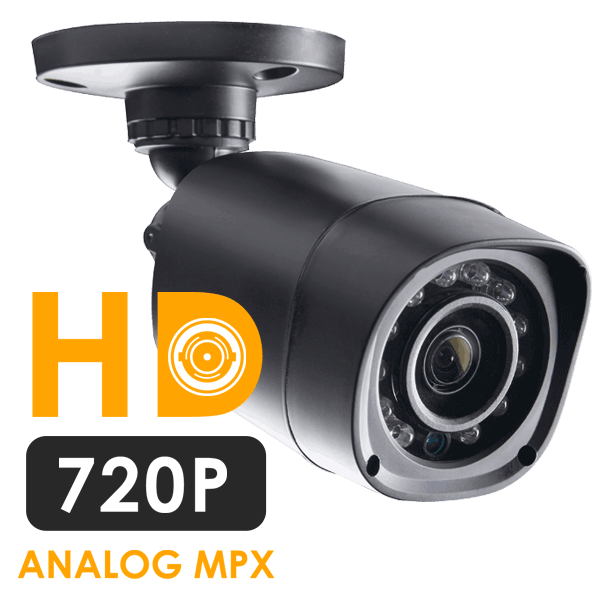 Compatible with 720p HD & standard analog cameras