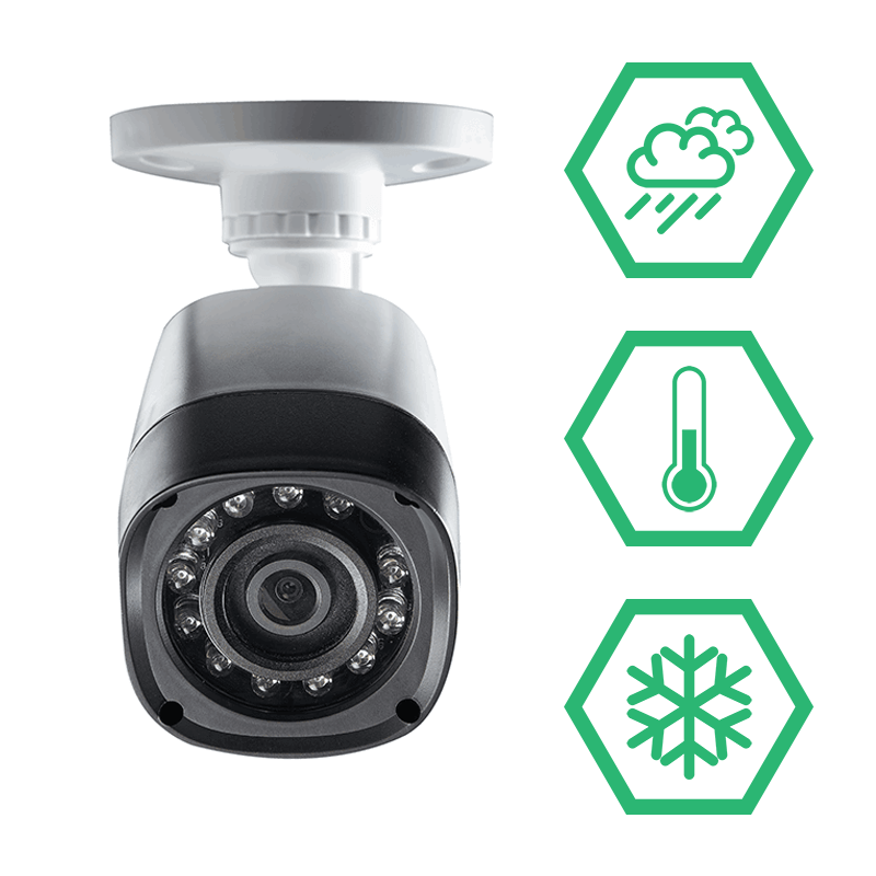 Weatherproof security cameras for all climates
