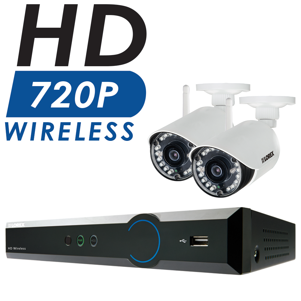 720p HD wireless video