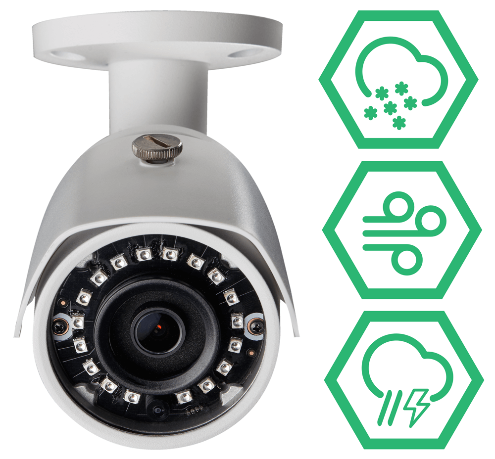 Digital IP security cameras with weatherproof & vandal resistant housings