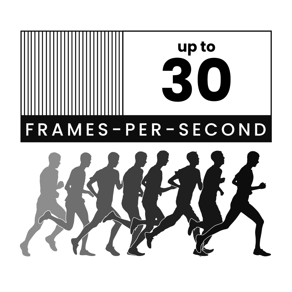 30 frames per second real time security video