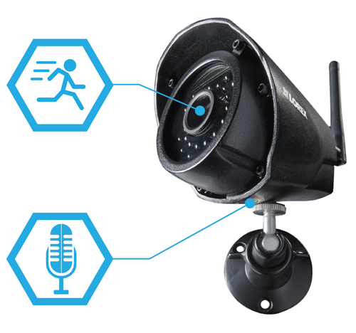 Motion detection and listen-in audio with built-in microphone on cameras