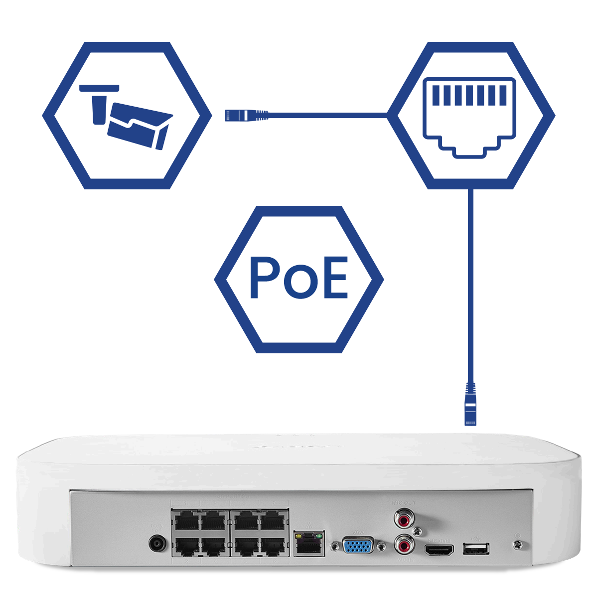 PoE 4K IP security camera