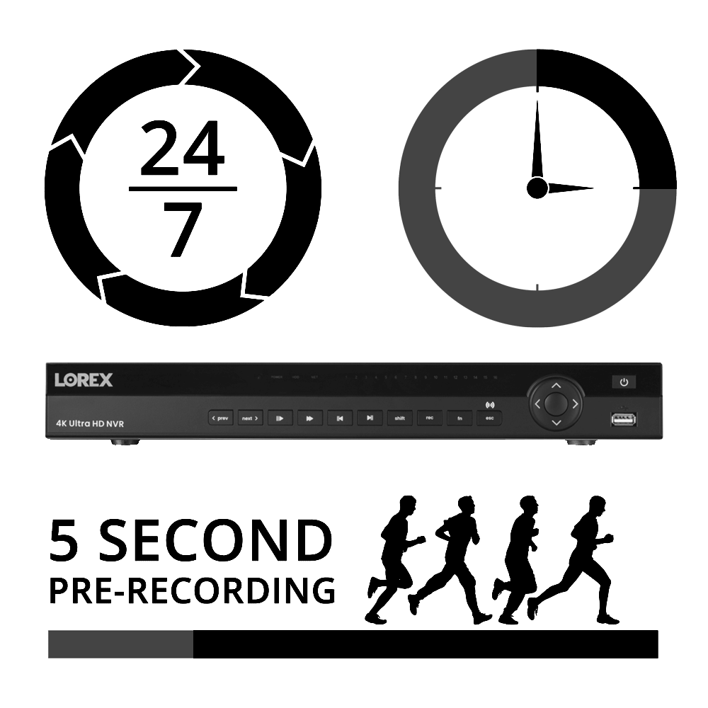 NVR multiple recording modes - continuous recording scheduled recording motion recording