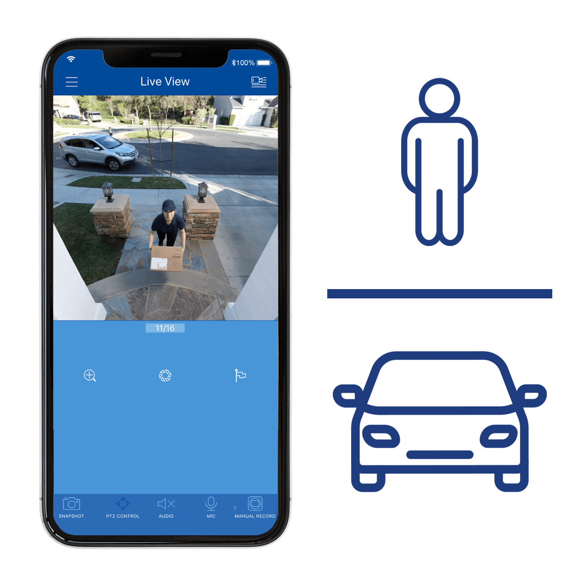 Person and vehicle smart motion detection