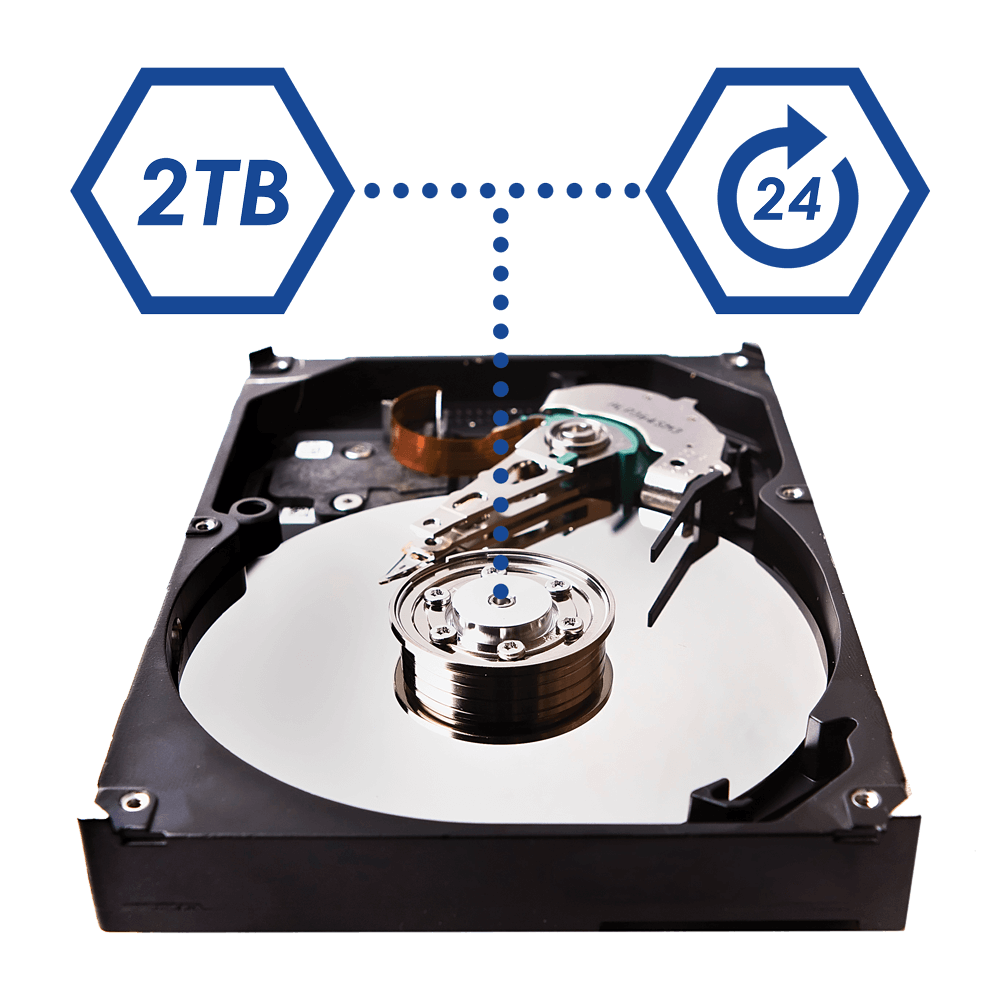 Security grade hard drive for IP cameras