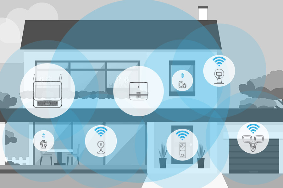 lorex smart home security center range extender diagram