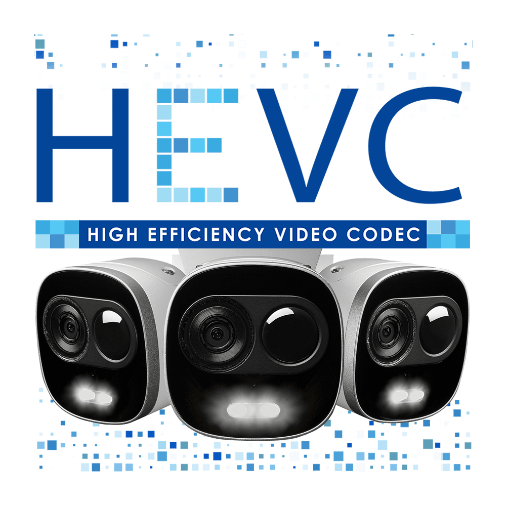 HEVC wifi camera