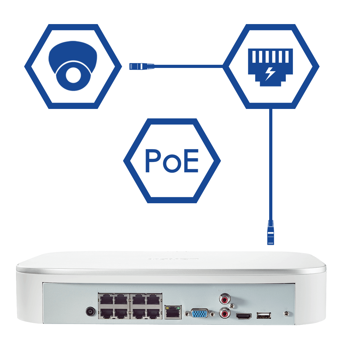 power over ethernet POE 4K IP security camera
