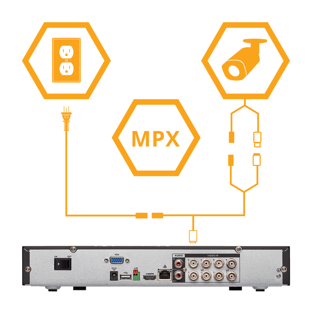 Easy MPX security camera installation